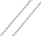 Bean Chain